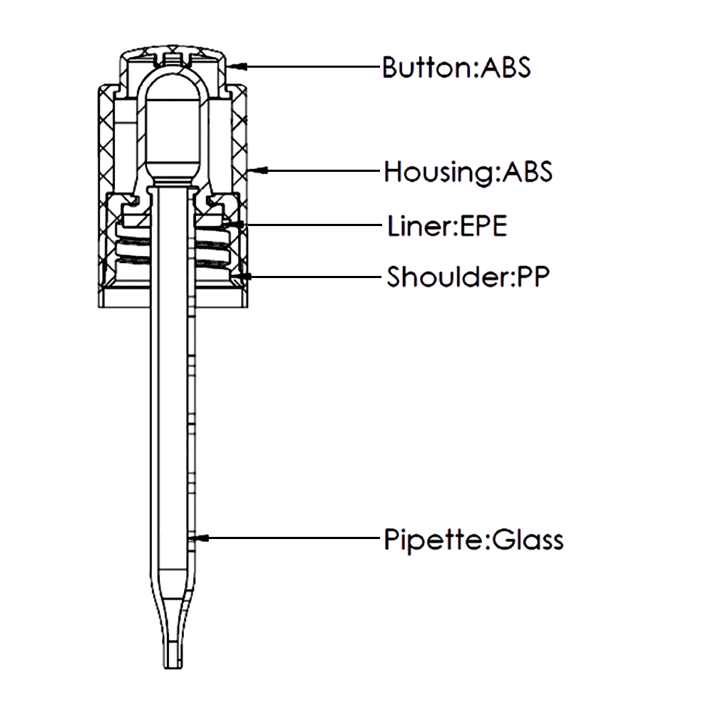 Push Button Dropper Stock skincare droppers with different pipettes - Efficient Plastech